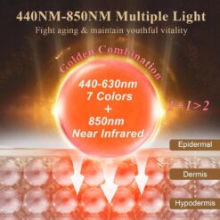 LED маска за лице с фотон терапия и 850nm NIR - Image 3